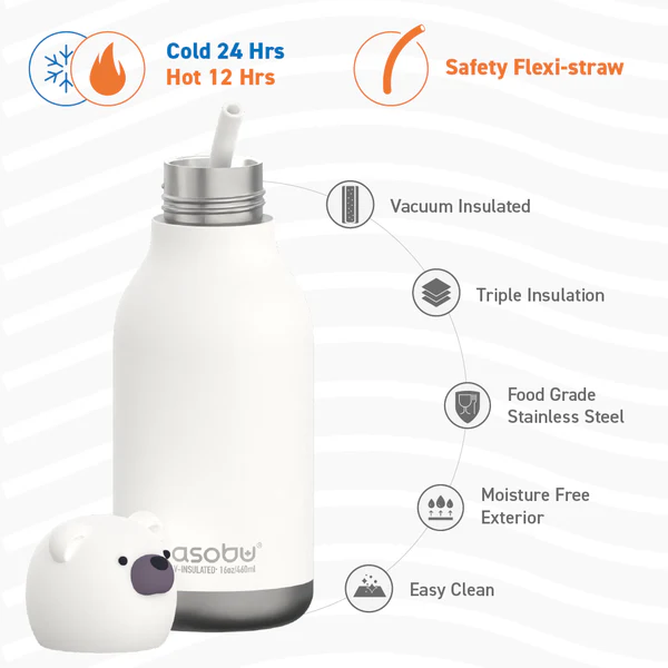 Asobu "Bestie Bottle" Eisbär – Bild 2