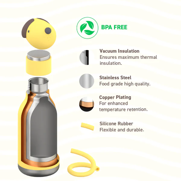 Asobu "Bestie Bottle" Hund – Bild 5