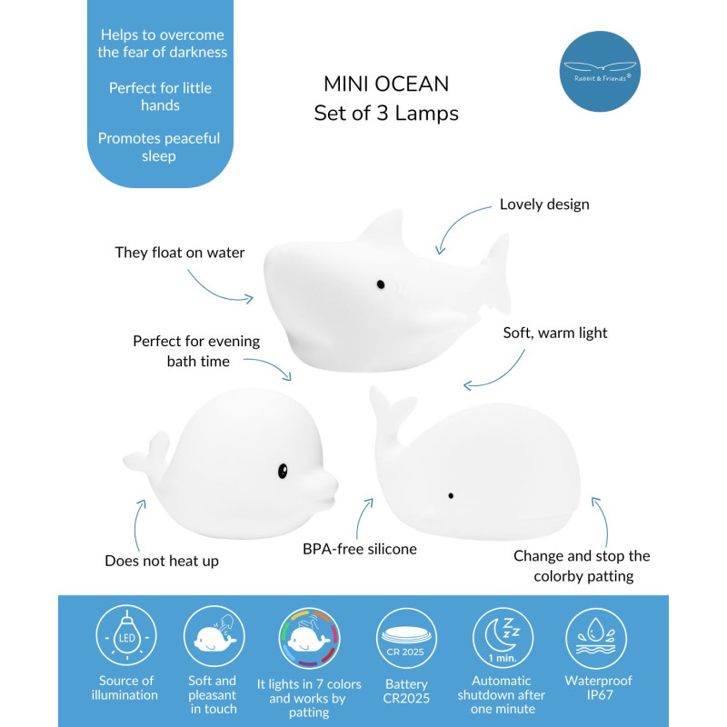 Rabbit&Friends Mini Ocean Set mit 3 Lampen: Delfin, Wal und Hai – Bild 7