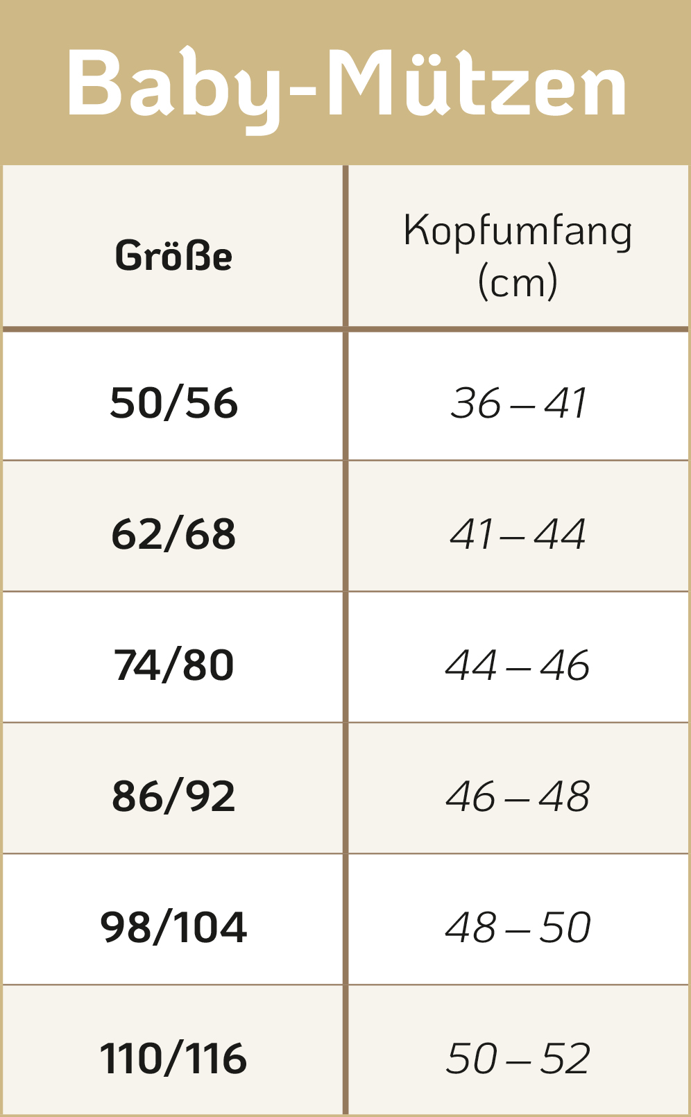 Engel Natur Baby Mütze – Bild 2