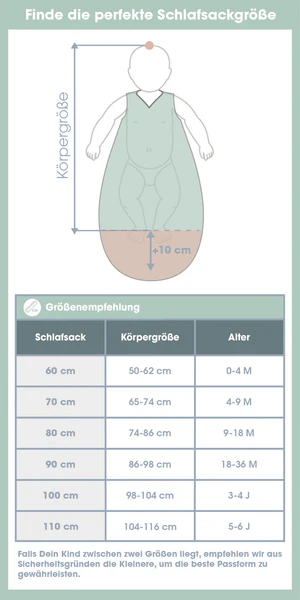 emma & noah Kugel-Schlafsack 2,5Tog – Bild 5