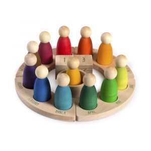 GRAPAT Ewiger Kalender